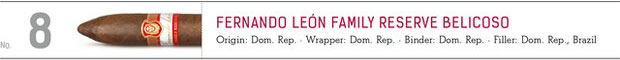 Shop now Fernando Leon Family Reserve Belicoso cigars online