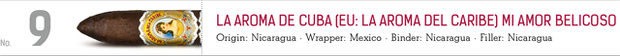 Shop now La Aroma de Cuba Mi Amor Belicoso cigars online